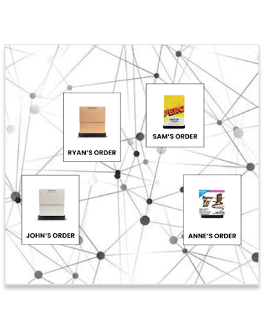 We track every order