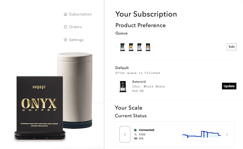 Bottomless products on different size scales