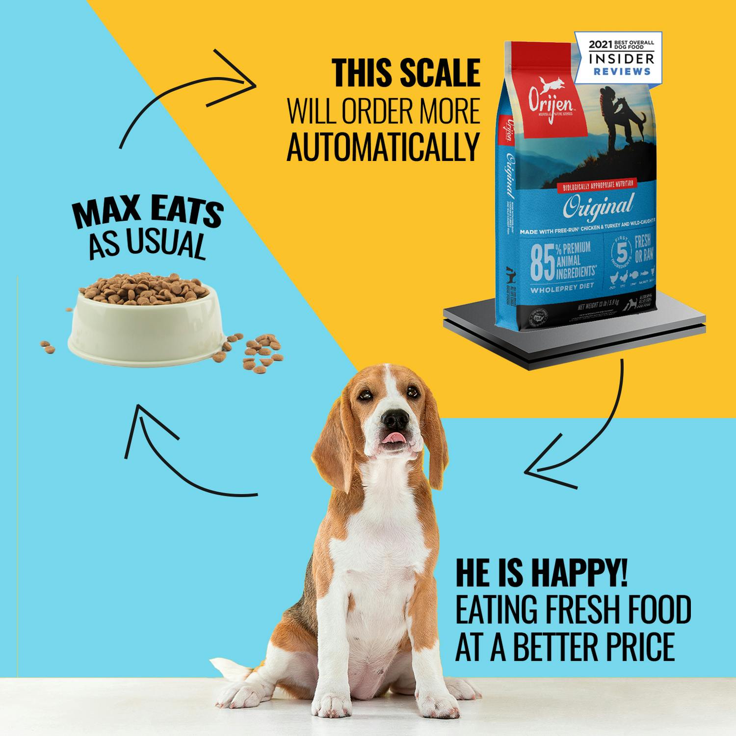 smart pet food order